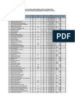 LPDP Jadwal Sub 1