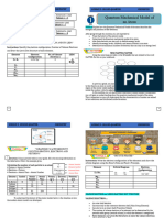 Module 1 - Quantum Mechanical Model