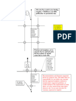 Silvretta Pure Template