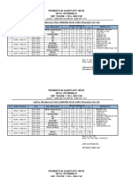 Jadwal Ujian Semester