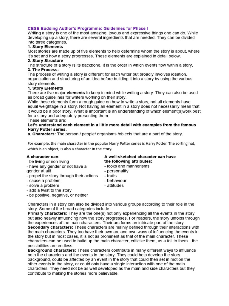 Elements of Story Writing | PDF | Plot (Narrative) | Harry Potter