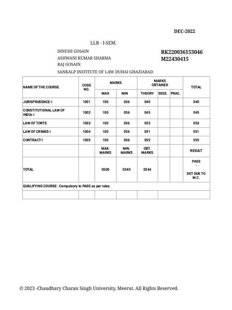 Entrance Exams For Llb 3 Year Course 2018