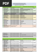RTR (Reinforced Thermosetting Resin Pipe) Work Presentation | PDF ...