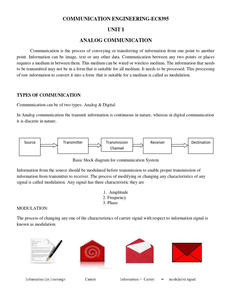Communication Engineering Ece Pdf Amplifier Detector Radio
