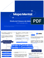 Direito Da Criança e Do Adolescente - Mapa Mental 38° Exame