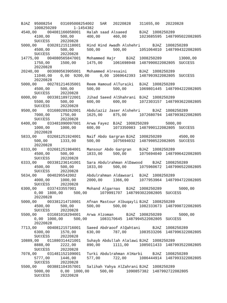 result-file-details-pdf-saudi-arabia-middle-east