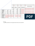 Spreadsheet Management Week 1 Excel Activity