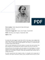 Biografi R.A Kartini 