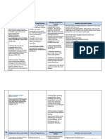 LK. 2.2. Menentukan Solusi - FITRIADI, S.PD - 201500893411 - PGSD - UPR