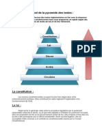 1-Pyramide Des Textes Officiles