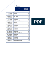 John - Formatif I-Grade 11 MIA 1