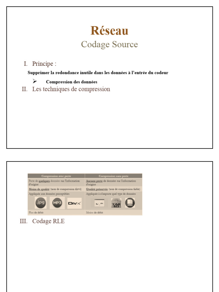 Résumé des techniques de codage | PDF | Affaires | Ordinateurs