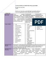 RPP Berdiferensiasi Asil Aslan