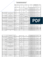 RPK April 2023 Fix Digunakan !!