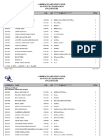 June 2024 CSEC Candidate Listing