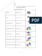 Tabela Quadricas - AMEE