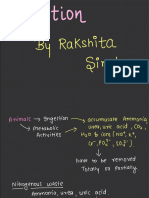 Excretion by Rakshita Singh