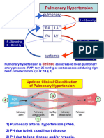 AJAB CAR Pulmonary Hypertension