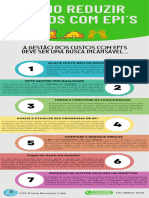 Green Colorful Online Food Good Order Process Infographic