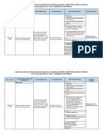 Contoh MPLS Transisi PAUD SD 2023-2024