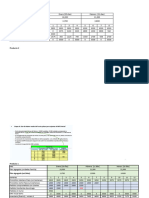 Ejercicio MPS