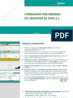 (PDP) Tahapan Persiapan Pra Migrasi Excel Register Ke SIHA 2.1