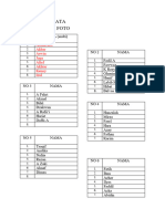 DATA KELOMPOK FOTO (AutoRecovered)