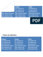 Futuro e Condicional - Colocação Do Pronome Pessoal