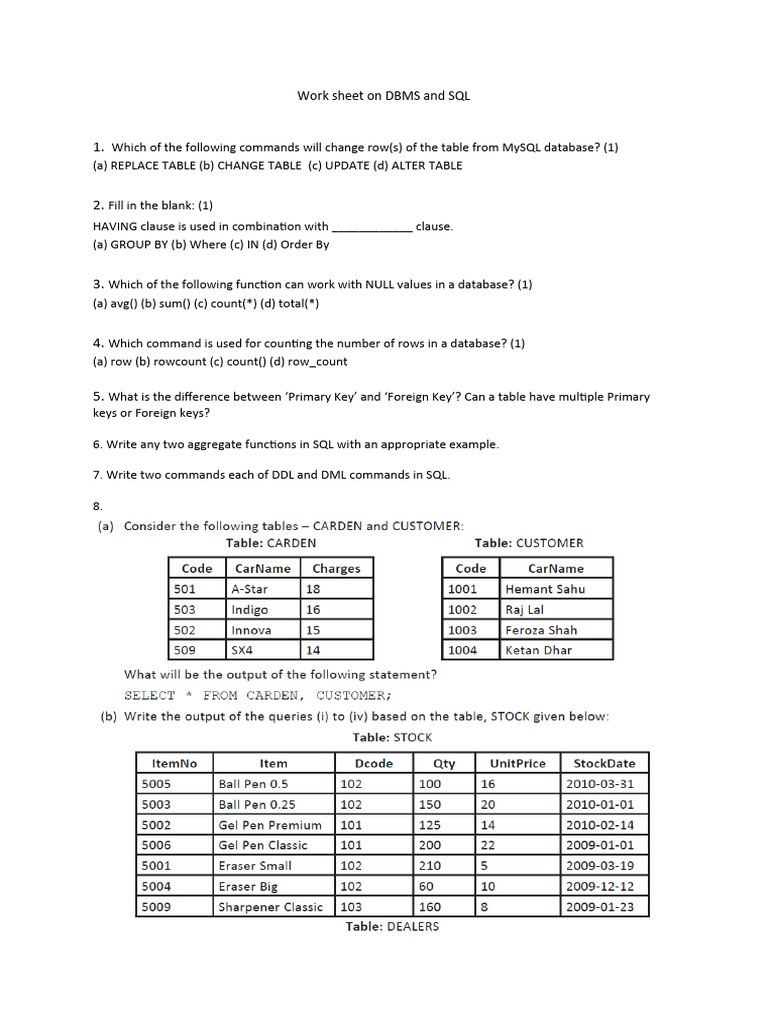 DBMS and SQL Worksheet Questions | PDF