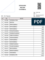 Daftar Saldo Akrual Uappaw