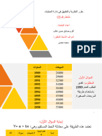 اجابة سؤال التنبؤ بالطلب باستخدام طريقة المربعات الصغرى