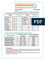 Tests D'identification