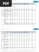 IBM RO 8.0.4.0 Interop List