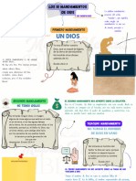 Los 10 Mandamientos PDF