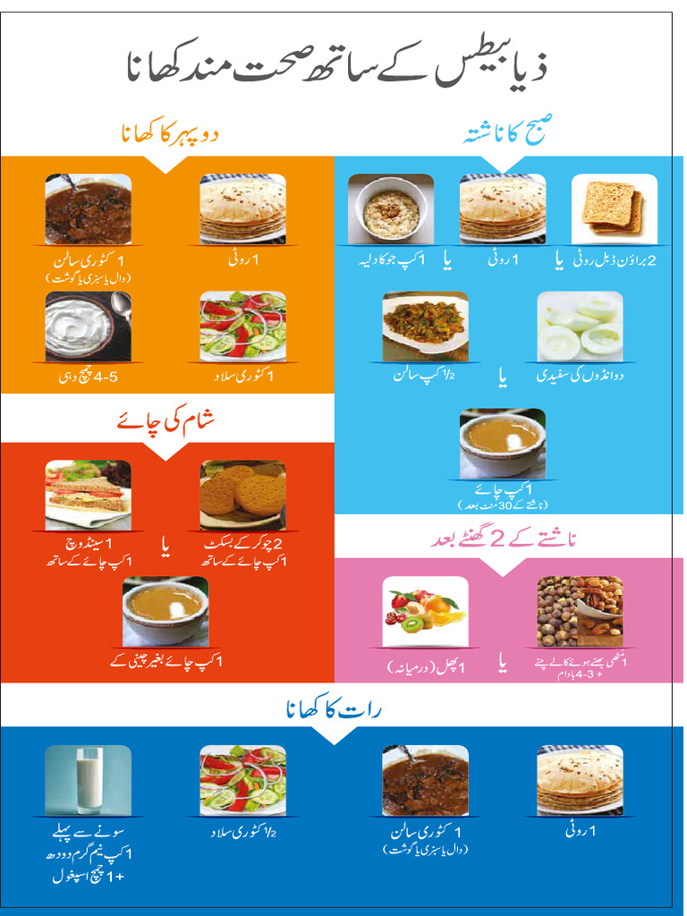 diet-plan-pdf