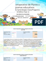 Cuadro Comparativo de Planes y Programas Educativos