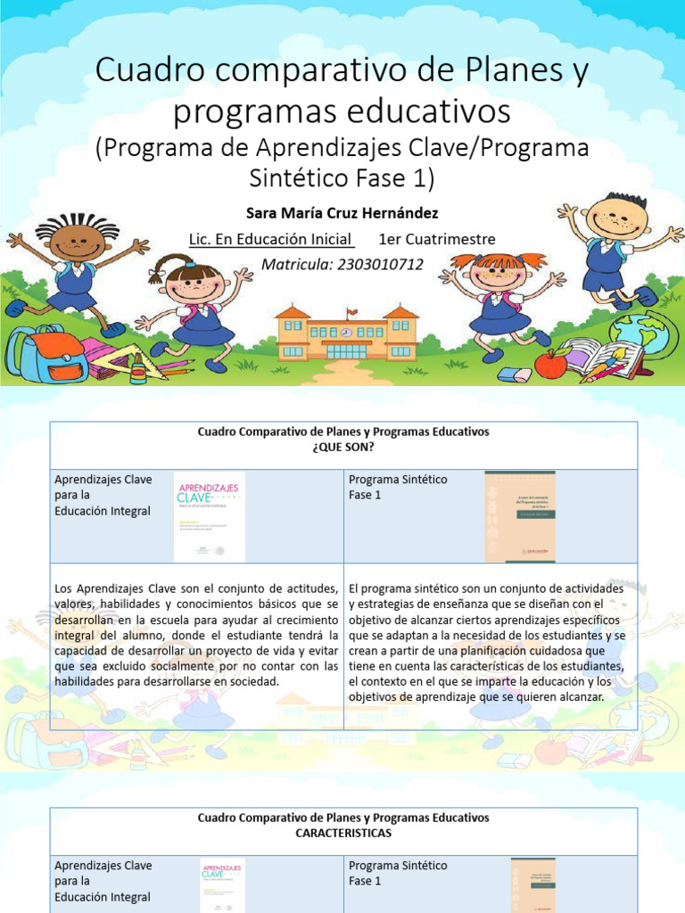 Comparativa de Planes Educativos | PDF | Aprendizaje | Inclusión ...