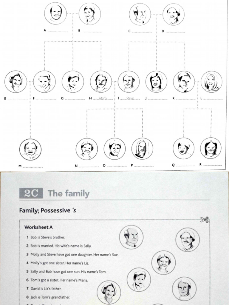 The Family | PDF