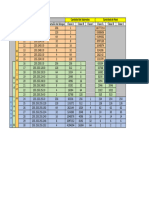 Tabla Subnetting