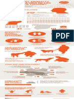 Infografia Del Estudio de Terapias Con Perros en Prisiones