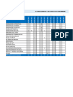 Estadisticas Mes de JUNIO 2022