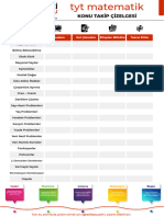 Ogrenci Kozu Tyt Matematik Konuları PDF Tyt Matematik Konu Takip Cizelgesi