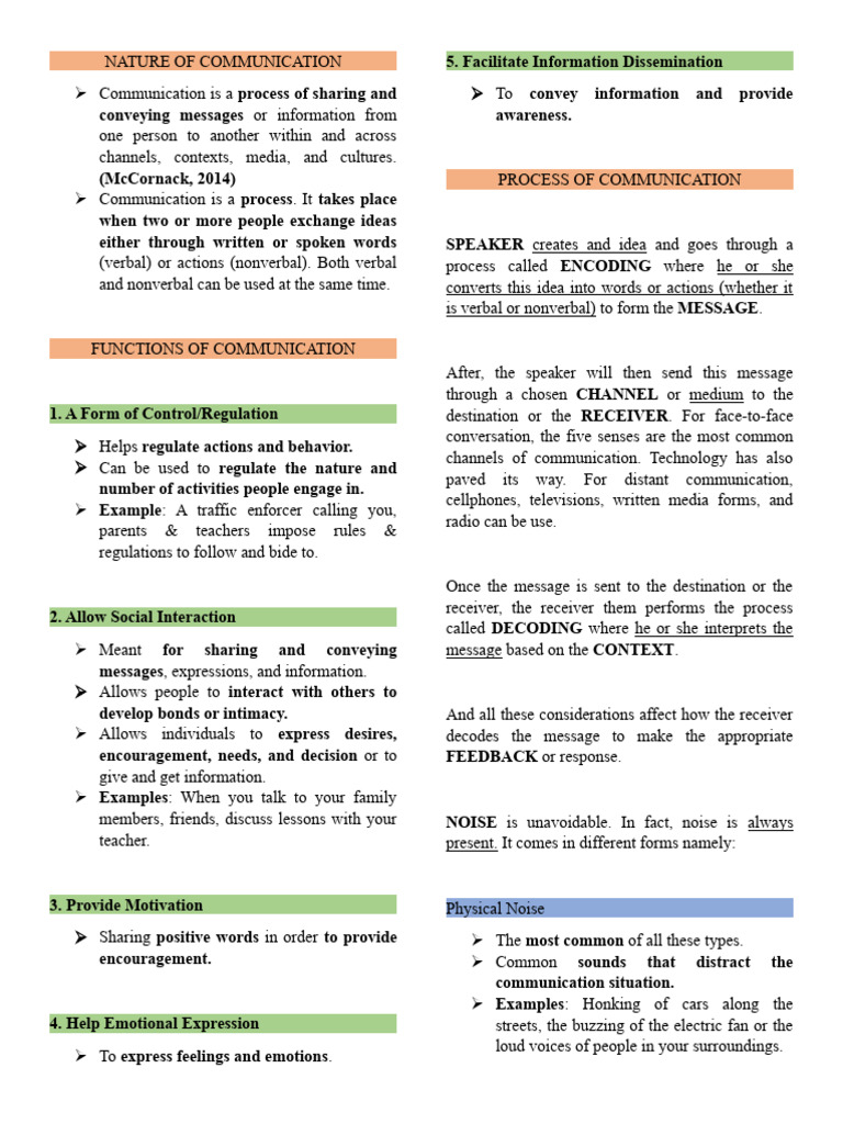 Oral Com 1ST Quarter Lessons | PDF | Communication | Nonverbal ...