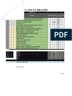 MCL PSP Toc Npi SEPT