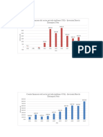 Gráficos Economía