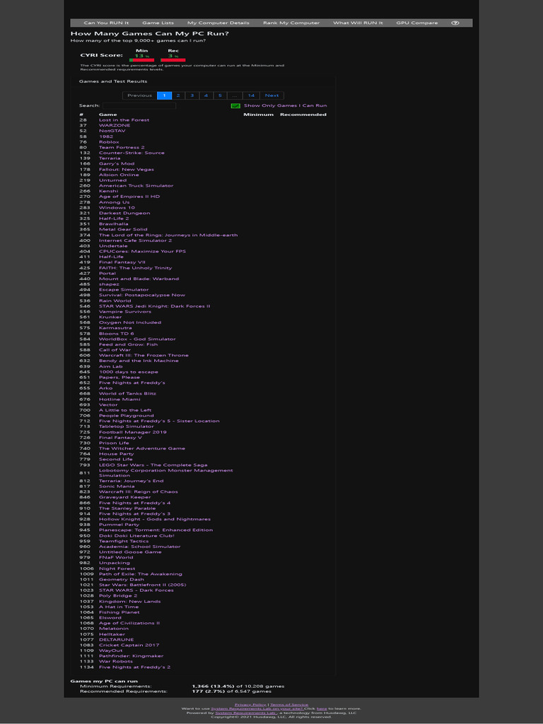How to instantly unlock ALL of the Golfer’s items in his shop in Terraria!!  ❤️ #terraria #tmodloader #steam #game #fyp, image size:768x1024