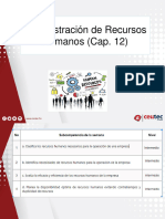 Cap. 12 - Administracion de Recursos Humanos