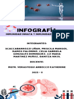 Infografia de Microbiobiologia