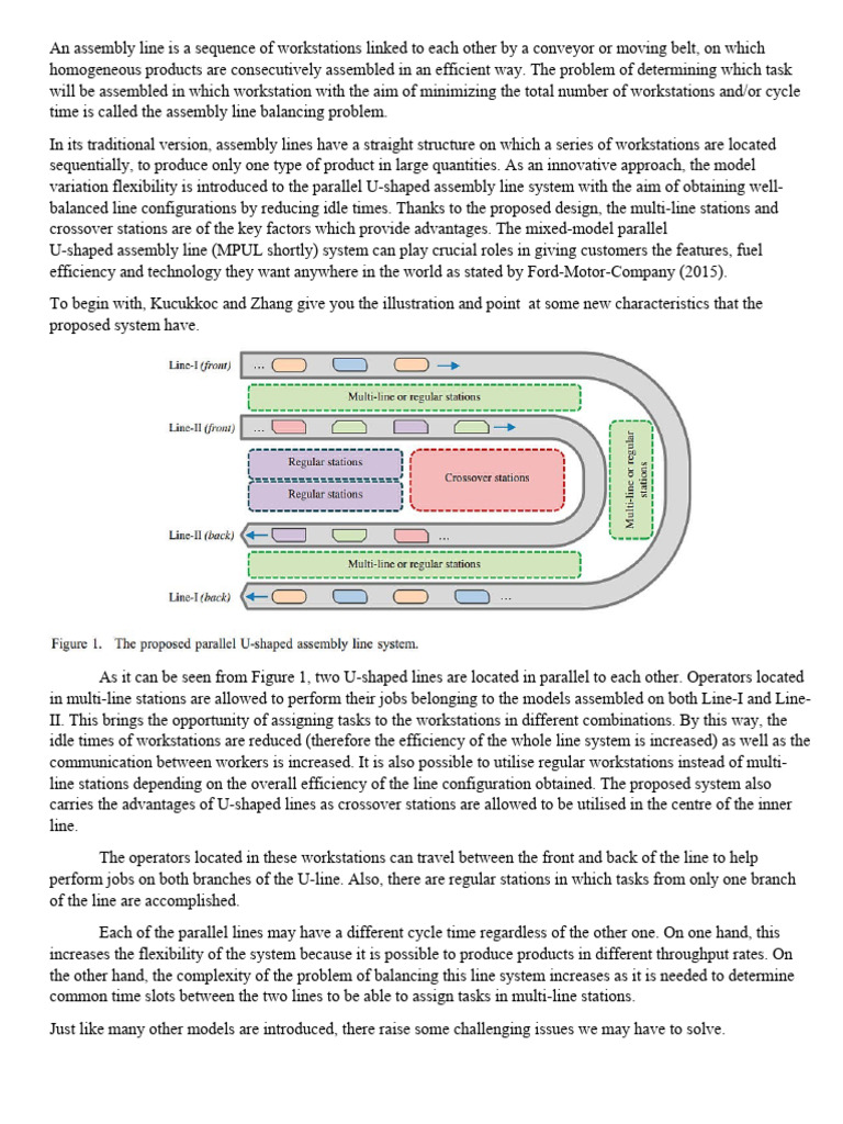 An Assembly Line Is A Sequence of Workstations Linked To Each Other by ...