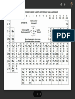 Exam Periodic Table